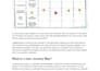 write UX microcopy for saas apps and onboarding flows
